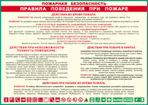 Таблица "Пожарная безопасность. Правила поведения при пожаре" (100х140 сантиметров, винил) - fgospostavki.ru - Южно-Сахалинск
