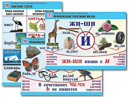 Комплект таблиц "Обучение грамоте. Письмо и развитие речи" (16 таблиц, А1, ламинированные) - fgospostavki.ru - Южно-Сахалинск