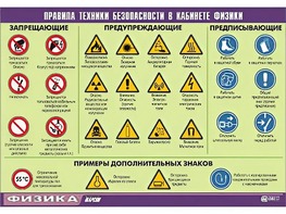 Таблица демонстрационная "Правила техники безопасности в кабинете физики" (винил 100x140) - fgospostavki.ru - Южно-Сахалинск