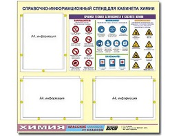 Стенд информационный "Правила техники безопасности в кабинете химии" (75х70, 3 кармана) - fgospostavki.ru - Южно-Сахалинск