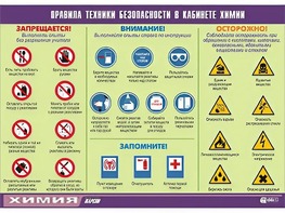 Таблица демонстрационная "Правила техники безопасности в кабинете химии" (винил 100х140) - fgospostavki.ru - Южно-Сахалинск