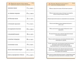 Комплект карточек (10) "Обучающий калейдоскоп. Имя прилагательное" - fgospostavki.ru - Южно-Сахалинск