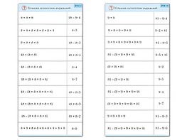 Комплект карточек (10) "Обучающий калейдоскоп. Умножение на 7, 8 и 9" - fgospostavki.ru - Южно-Сахалинск