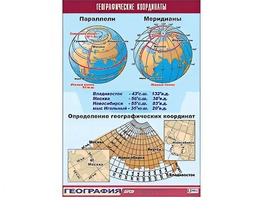 Таблица демонстрационная "Географические координаты" (винил 100*140) - fgospostavki.ru - Южно-Сахалинск