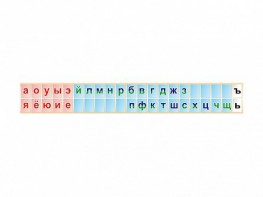 Стенд-лента "Буквы" - fgospostavki.ru - Южно-Сахалинск