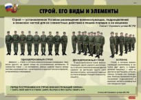 Комплект плакатов "Строевая подготовка" - fgospostavki.ru - Южно-Сахалинск