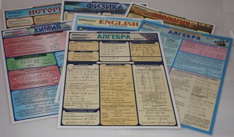 Таблица раздаточная "Химия - Часть 3" - fgospostavki.ru - Южно-Сахалинск