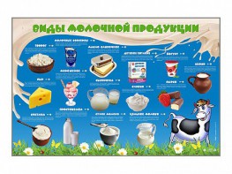 Электрифицированный стенд "Виды молочной продукции" - fgospostavki.ru - Южно-Сахалинск