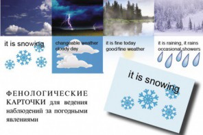 Комплект таблиц "Время" на английском языке - fgospostavki.ru - Южно-Сахалинск