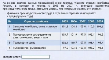 Интерактивные курсы. География 9 класс . Базовый. - fgospostavki.ru - Южно-Сахалинск