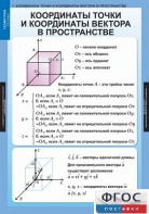 Комплект таблиц. Геометрия 11 класс. - fgospostavki.ru - Южно-Сахалинск