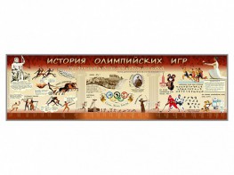 Настенное полотно "История Олимпийских игр" - fgospostavki.ru - Южно-Сахалинск
