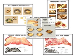 Плакаты ПРОФТЕХ "Кулинарные рецепты" (17 пл, винил, 70х100) - fgospostavki.ru - Южно-Сахалинск