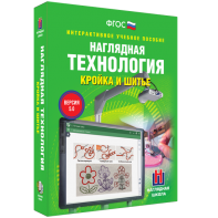 Технология. Кройка и шитье - fgospostavki.ru - Южно-Сахалинск