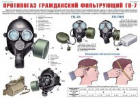 Комплект плакатов "Средства защиты органов дыхания. Противогазы, респираторы" - fgospostavki.ru - Южно-Сахалинск