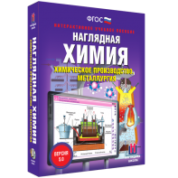 Наглядная химия. Химическое производство. Металлургия - fgospostavki.ru - Южно-Сахалинск