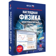 Наглядная физика. Электромагнитные волны - fgospostavki.ru - Южно-Сахалинск