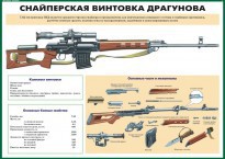 Комплект плакатов "Огневая подготовка" (10 плакатов) - fgospostavki.ru - Южно-Сахалинск