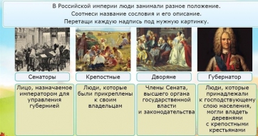 Интерактивные курсы. Окружающий мир 4 класс . Базовый. - fgospostavki.ru - Южно-Сахалинск