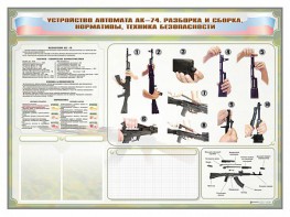 Стенд-уголок маркерный "Техника безопасности. Устройство, сборка и разборка автомата АК-74. Нормативы" - fgospostavki.ru - Южно-Сахалинск