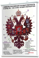 Плакаты по истории России для оформления кабинета. - fgospostavki.ru - Южно-Сахалинск