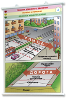 Плакаты по правилам дорожного движения. Для оформления кабинета. - fgospostavki.ru - Южно-Сахалинск