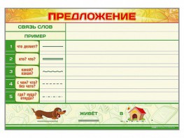 Магнитно-маркерный плакат по обучению грамоте "Предложение" с набором магнитных карточек + методические рекомендации - fgospostavki.ru - Южно-Сахалинск