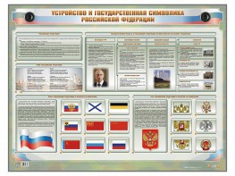 Интерактивный электрифицированный стенд "Устройство и государственная символика Российской Федерации" - fgospostavki.ru - Южно-Сахалинск