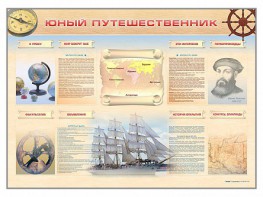 Стенд-уголок "Юный путешественник" - fgospostavki.ru - Южно-Сахалинск