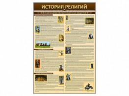 Стенды "История религий" - fgospostavki.ru - Южно-Сахалинск