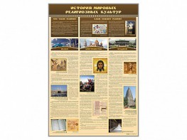 Стенд "История мировых религиозных культур" - fgospostavki.ru - Южно-Сахалинск