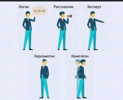 Интерактивные курсы. Русский язык 9 класс . Базовый. - fgospostavki.ru - Южно-Сахалинск