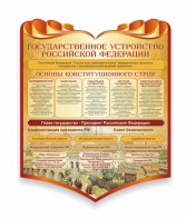 Стенд "Государственное устройство Российской Федерации" Вариант 3 - fgospostavki.ru - Южно-Сахалинск