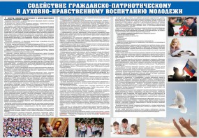 Стенд "Содействие гражданско-патриотическому и духовно-нравственному воспитанию молодежи" - fgospostavki.ru - Южно-Сахалинск