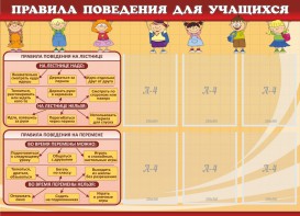 Стенд "Правила поведения для учащихся" - fgospostavki.ru - Южно-Сахалинск