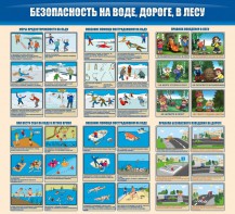 Стенд "Безопасность на воде, дороге, в лесу" - fgospostavki.ru - Южно-Сахалинск