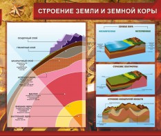 Стенд "Строение Земли и земной коры" Вариант 2 - fgospostavki.ru - Южно-Сахалинск