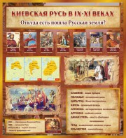 Стенд "Киевская Русь" - fgospostavki.ru - Южно-Сахалинск