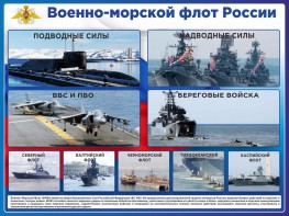 Стенд "Военно-морской флот России" - fgospostavki.ru - Южно-Сахалинск