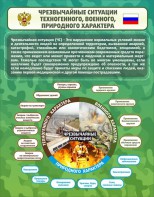Стенд "Чрезвычайные ситуации техногенного, военного, природного характера" Вариант 2 - fgospostavki.ru - Южно-Сахалинск