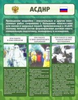 Стенд "Чрезвычайные ситуации техногенного, военного, природного характера" Вариант 1 - fgospostavki.ru - Южно-Сахалинск