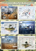 Стенд "Современные образцы вооружения РФ" Вариант 2 - fgospostavki.ru - Южно-Сахалинск