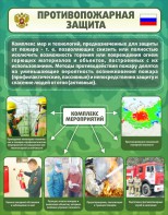Стенд "Противопожарная защита" - fgospostavki.ru - Южно-Сахалинск