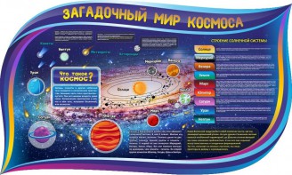 Стенд "Загадочный мир космоса" - fgospostavki.ru - Южно-Сахалинск