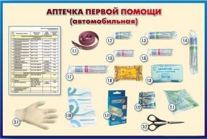 Стенд "Аптечка первой помощи (автомобильная)" (образцы под оргстеклом) - fgospostavki.ru - Южно-Сахалинск
