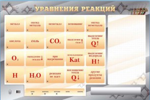 Светодинамический стенд "Уравнения реакций" с маркерными полями - fgospostavki.ru - Южно-Сахалинск