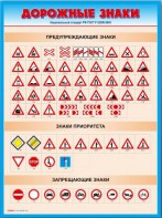 Стенды "Дорожные знаки № 4" - fgospostavki.ru - Южно-Сахалинск
