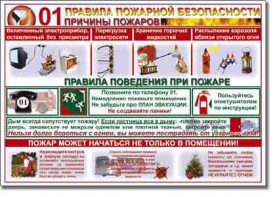 Таблица "Правила пожарной безопасности" - fgospostavki.ru - Южно-Сахалинск