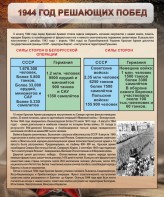 Стенд "1944 год решающих побед" - fgospostavki.ru - Южно-Сахалинск