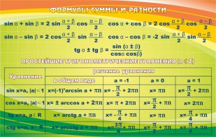 Стенд "Формулы суммы и разности" - fgospostavki.ru - Южно-Сахалинск
